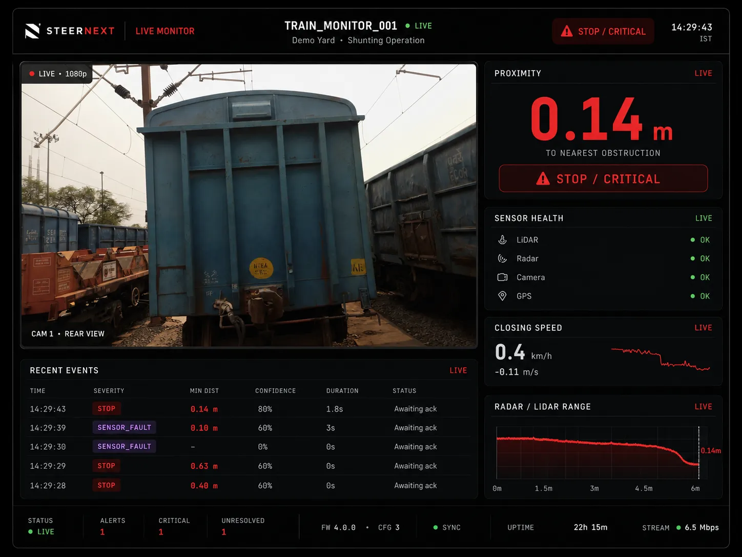 Live proximity monitor showing approaching distance