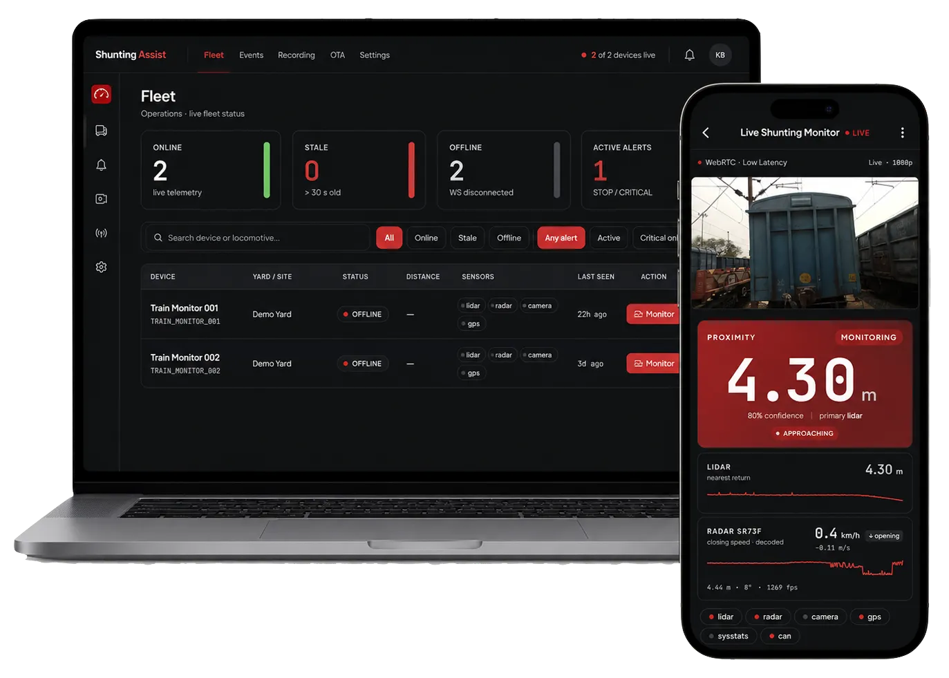 Central console platform composite