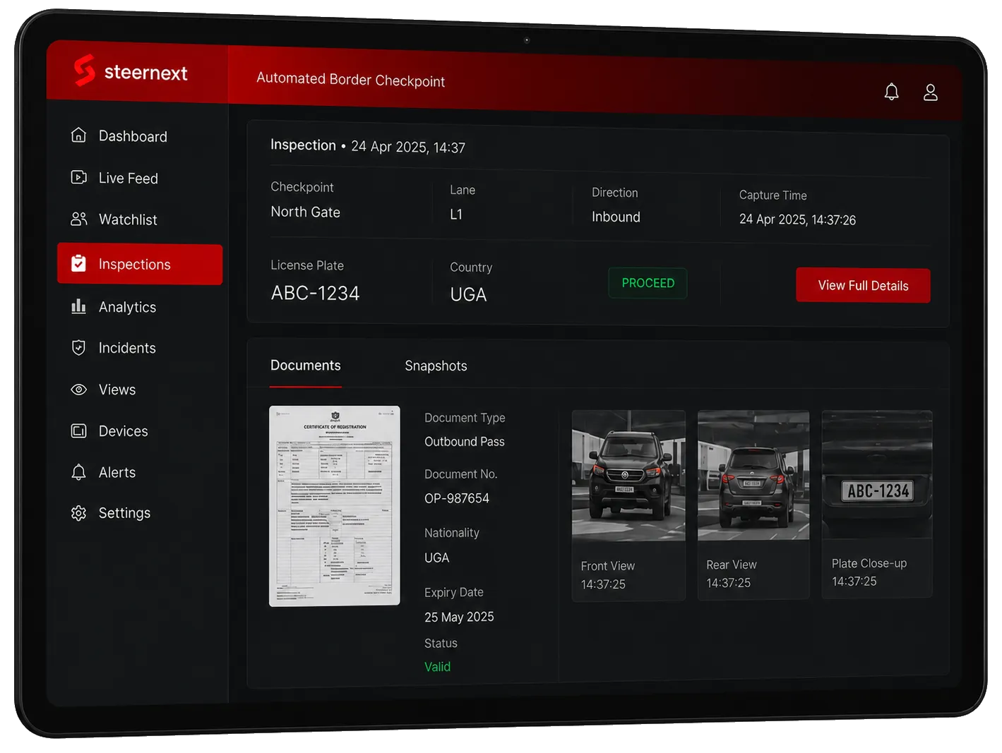 TransitIQ border operations dashboard